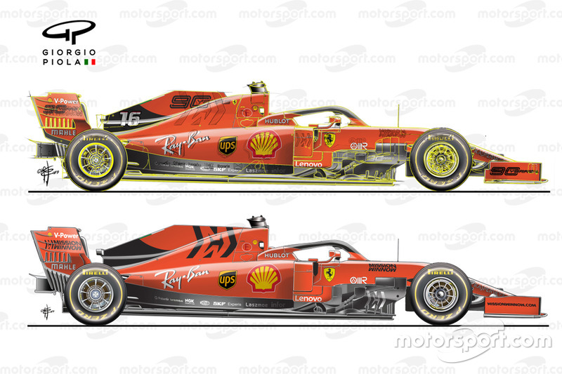 Comparaison des Ferrari SF90 et Ferrari SF1000