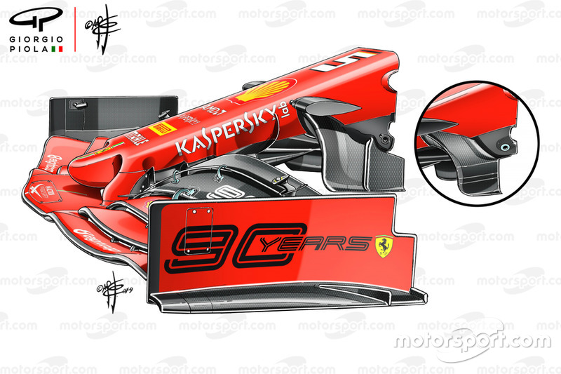 Ferrari SF90, nez