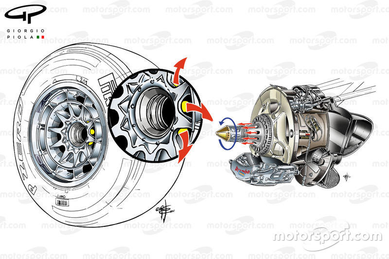 Détail de la roue d'essieu soufflée Red Bull RB8