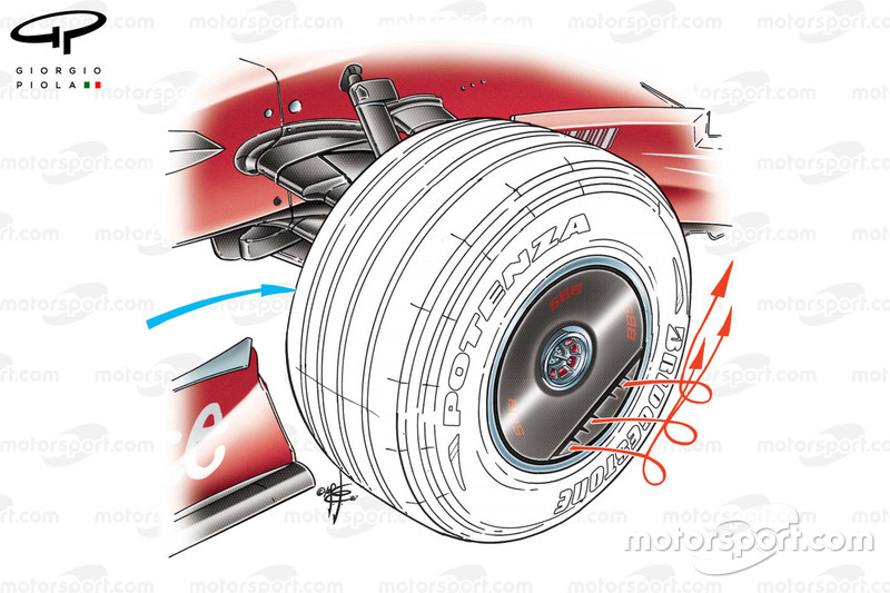 Ferrari F2007 (658) 2007 flux d'air d'enjoliveur