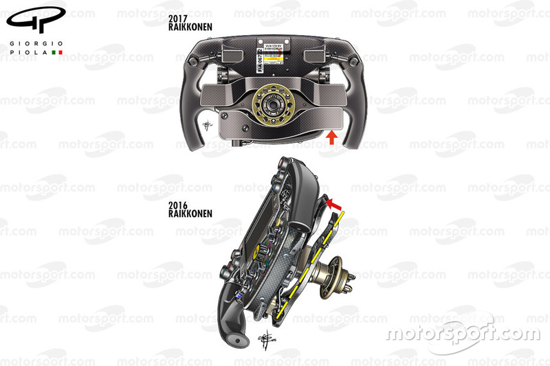 Comparaison du volant de Räikkönen