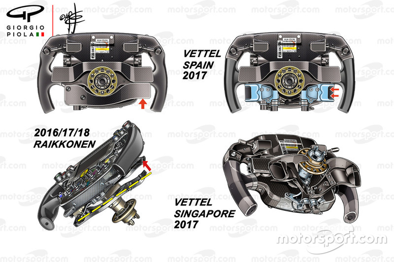 Comparaison du volant de la Ferrari SF70H: Vettel et Raikkonen