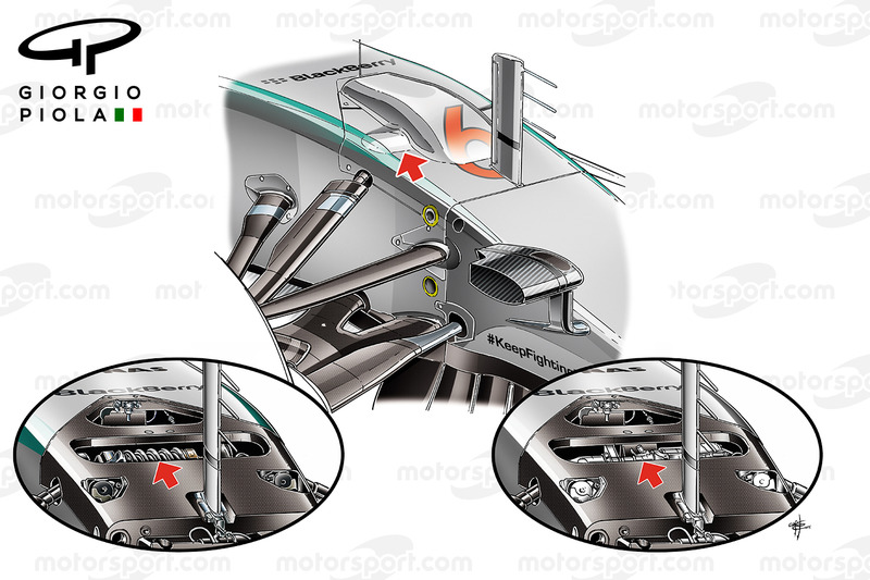 Pièces hydrauliques Mercedes W06, suspension avant