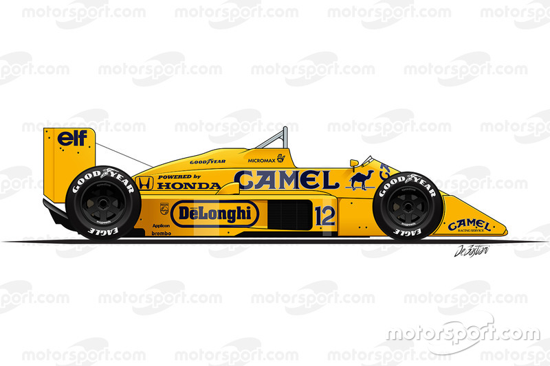 1987 - Lotus 99T 