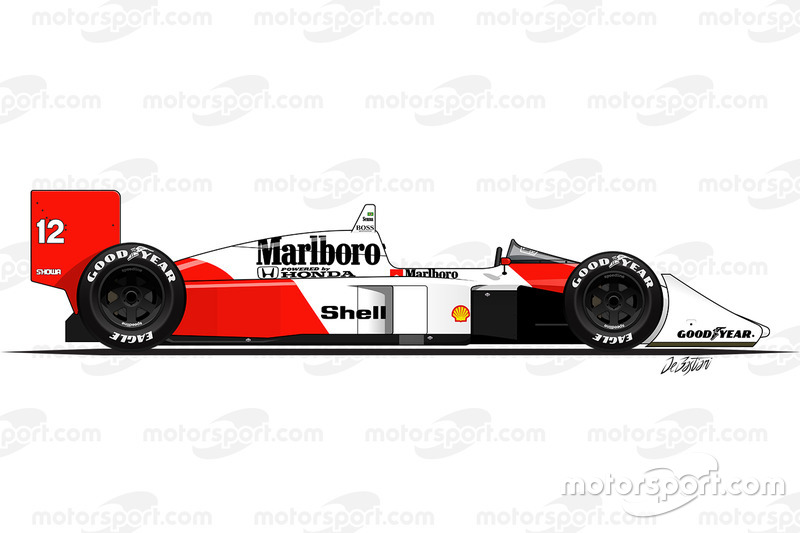 1988 - McLaren MP4 / 4 