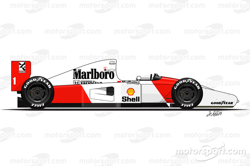 1992 - McLaren MP4 / 7 