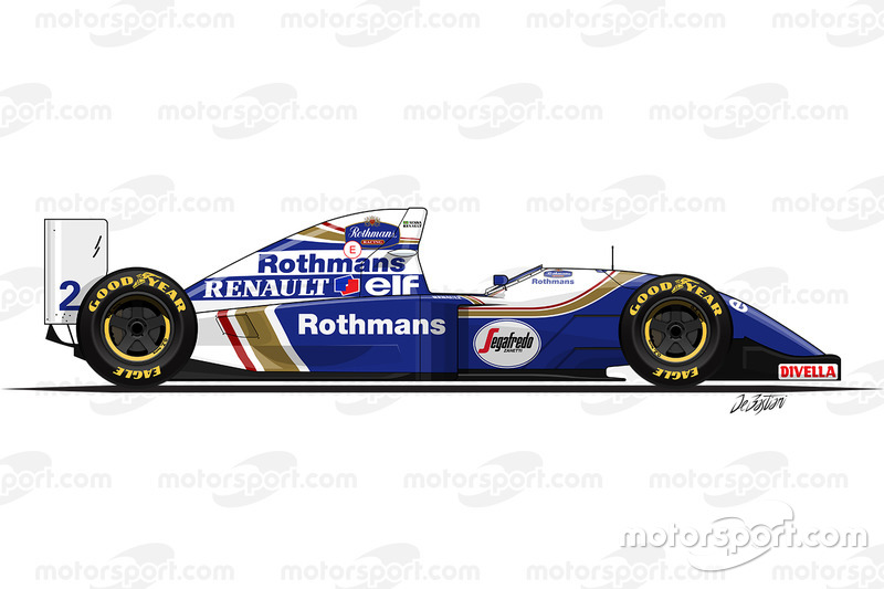 1994 - Williams FW16 