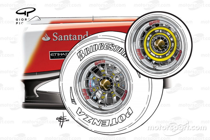 Changements de roues Ferrari F10