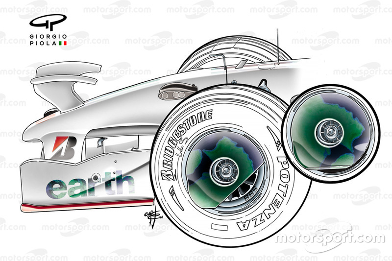 Housse de roue avant pour Honda RA108 2008