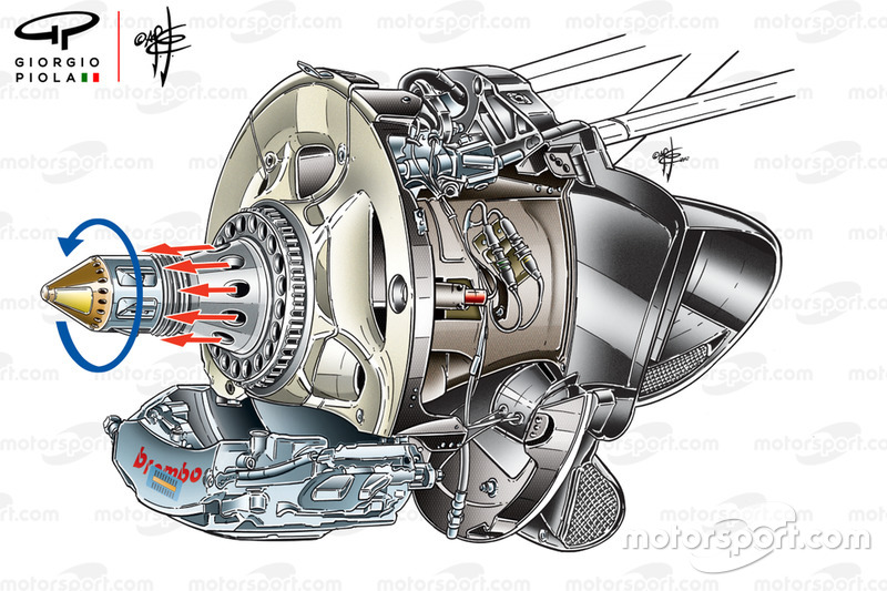 Essieu soufflé Red Bull RB8, le rouge montre le flux d'air éjecté lorsque l'essieu tourne (flèche bleue)