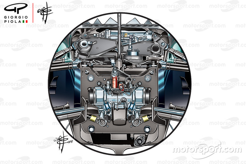 Suspension avant Mercedes W09