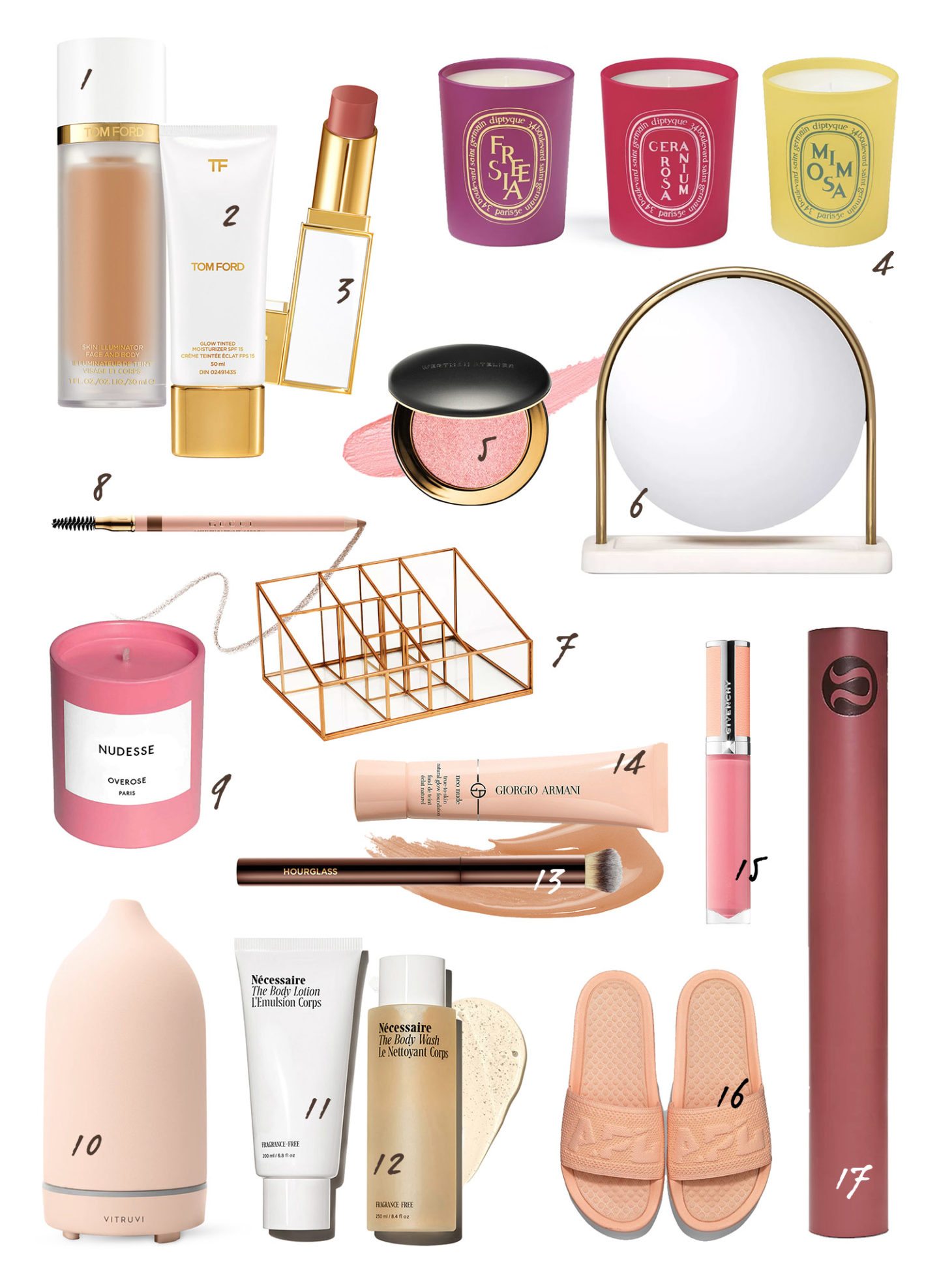 Ajouts sur My Radar New Diptyque, Tom Ford et Sephora