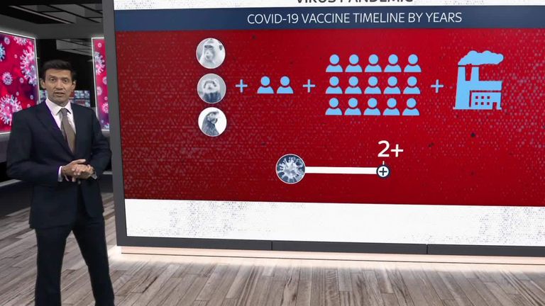 Peut-on battre le coronavirus avec un vaccin? 