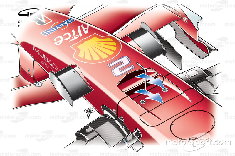 Ferrari F2008 (659) 2008 Détail du conduit en S