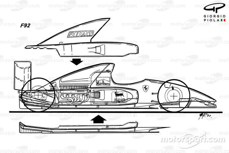 Vue latérale de la Ferrari F92