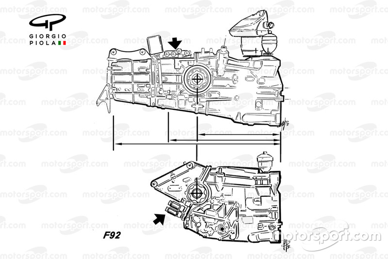Comparaison des boîtes de vitesses Ferrari F92A