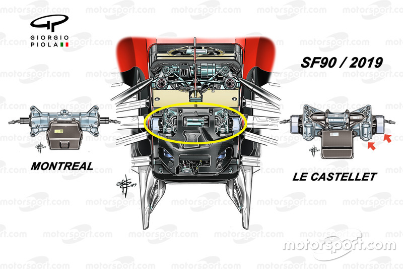 Détail avant de la Ferrari SF90