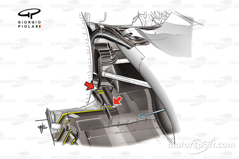 Diffuseur Haas F1 Team VF-20
