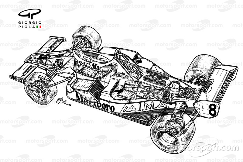 Présentation détaillée de la McLaren MP4-1C 1983