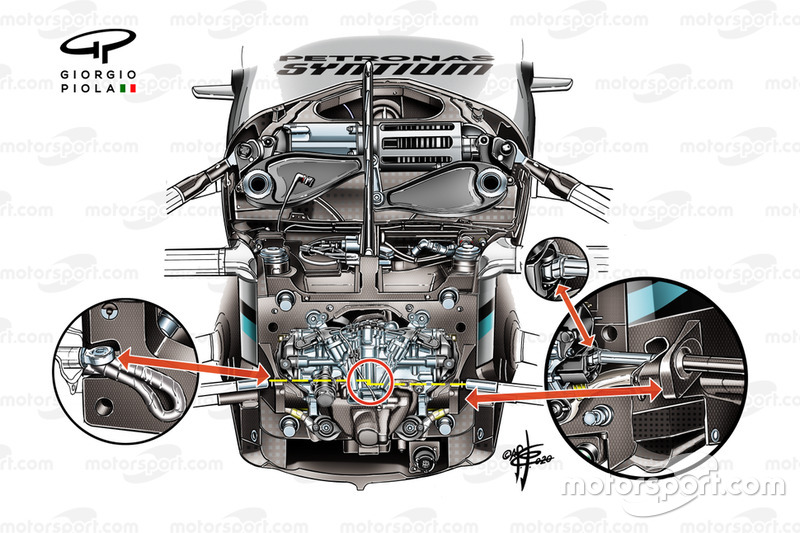 Mercedes AMG F! Détails du W11 DAS ackerman