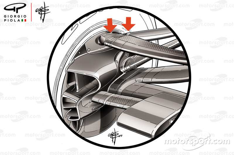 Suspension avant Red Bull Racing RB15