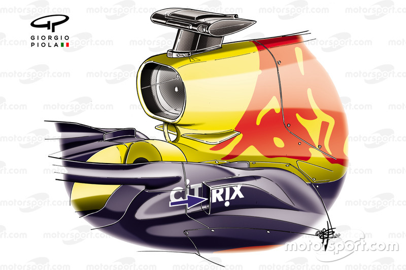 Détail du refroidissement du Red Bull Racing RB16
