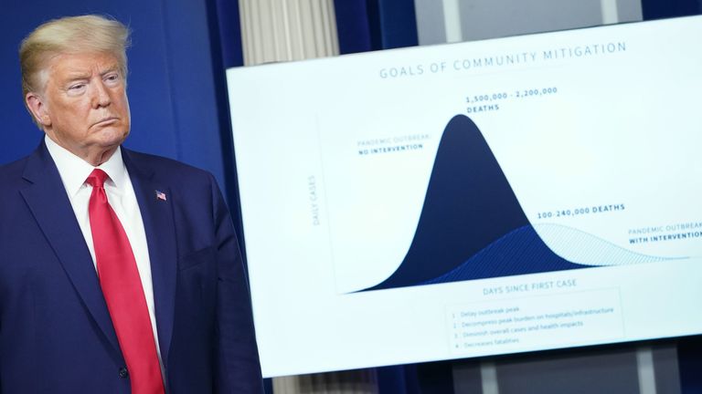 Donald Trump donne un briefing sur la propagation du coronavirus aux États-Unis