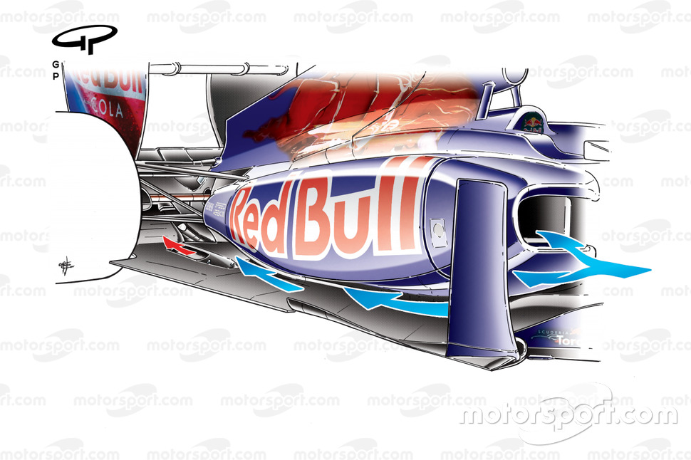 Toro Rosso STR6 double plancher