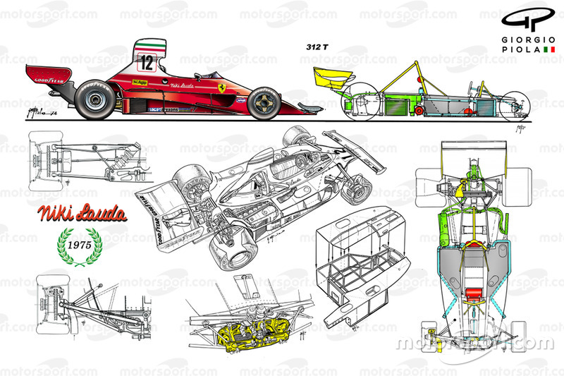 Ferrari 312T
