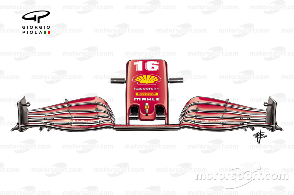 Aile avant Ferrari SF1000