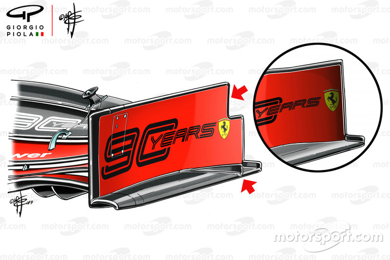 Comparaison de la plaque d'extrémité d'aile avant de la Ferrari SF90