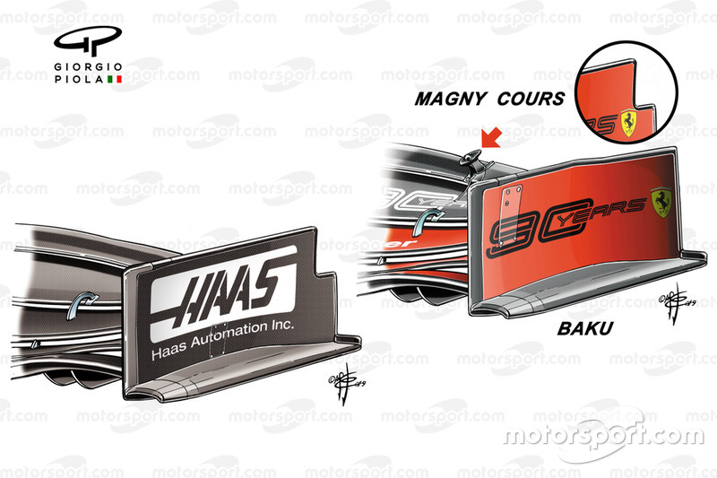 Comparaison détaillée des ailes avant du Haas F1 Team VF-19 et de la Ferrari SF90