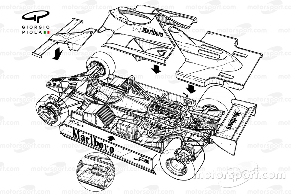 McLaren MP4-1 