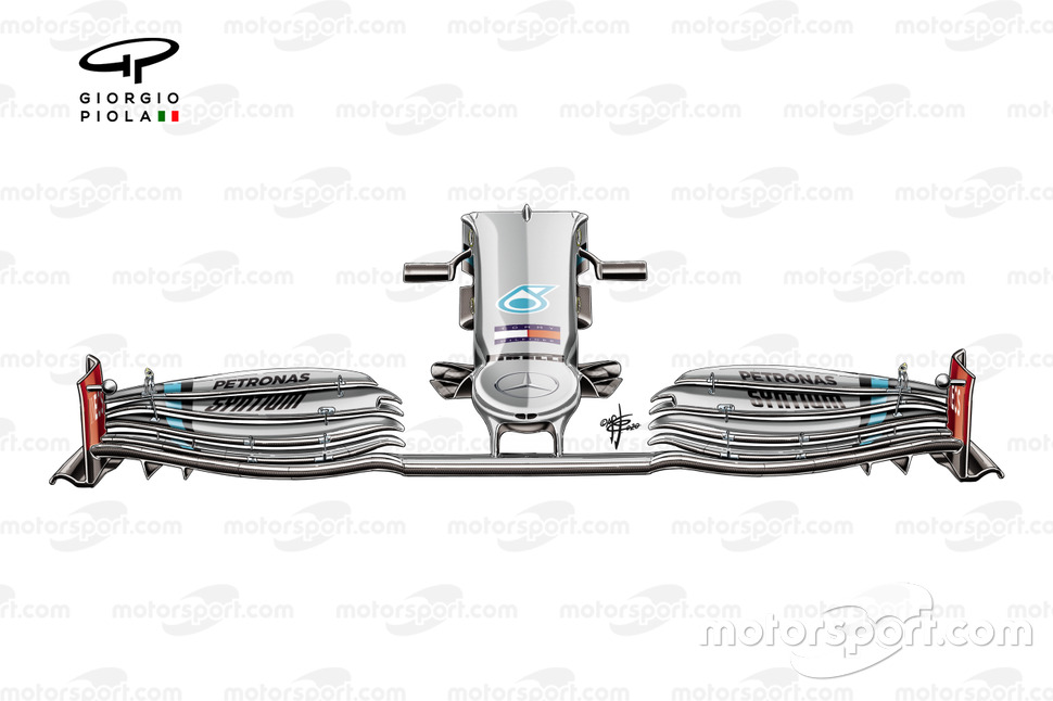 Aile avant Mercedes AMG F1 W11