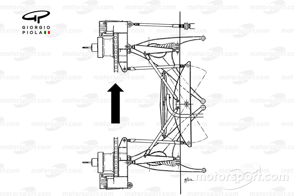 Comparaison de la suspension avant du Tyrrell P34 1977