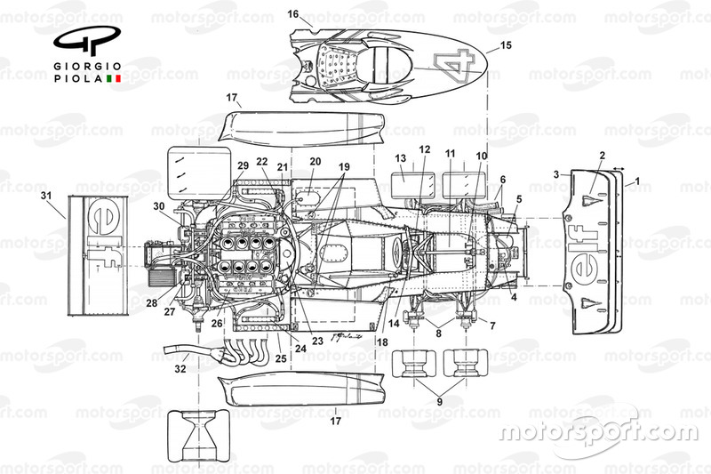 Vue de dessus éclatée du Tyrrell P34