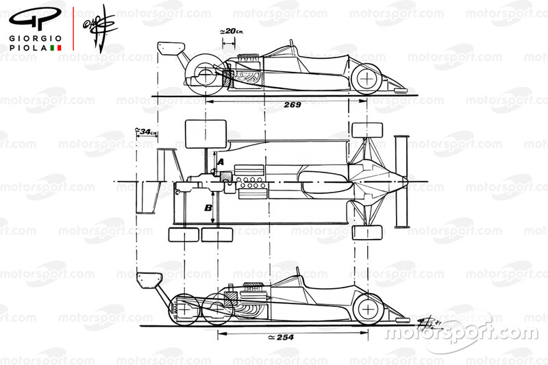 Williams FW08 1982 comparaison avec FW08B six roues