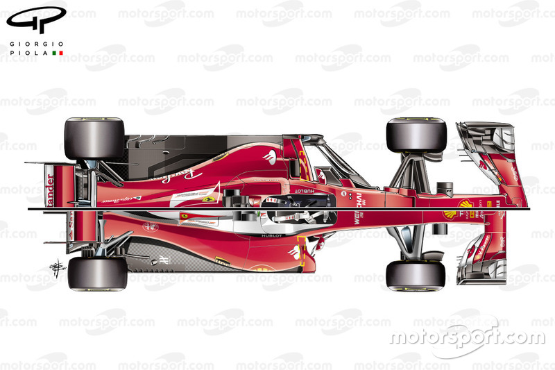 Comparaison de la vue de dessus des Ferrari SF70H et SF16-H
