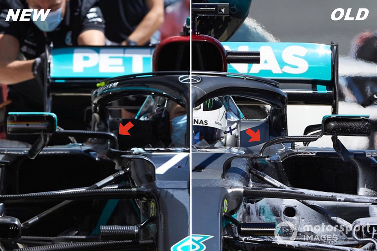 Comparaison Mercedes W11