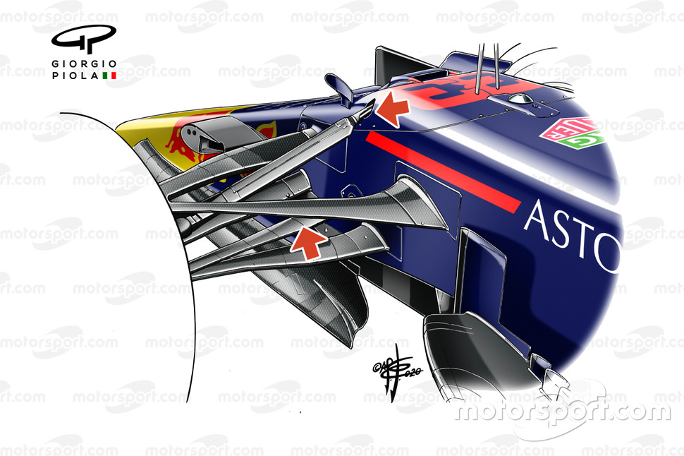 Suspension avant Red Bull Racing RB16