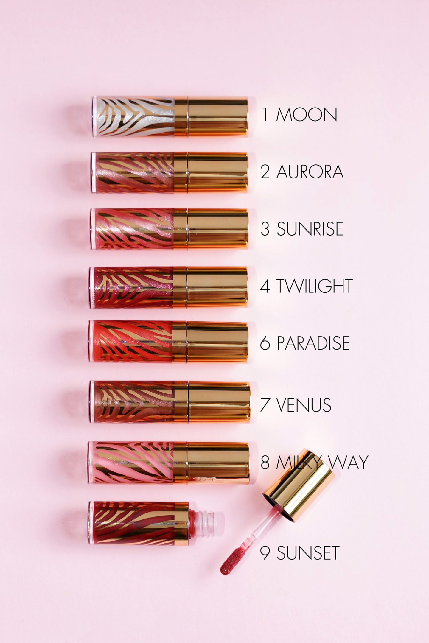Avis Sisley Le Phyto Gloss 