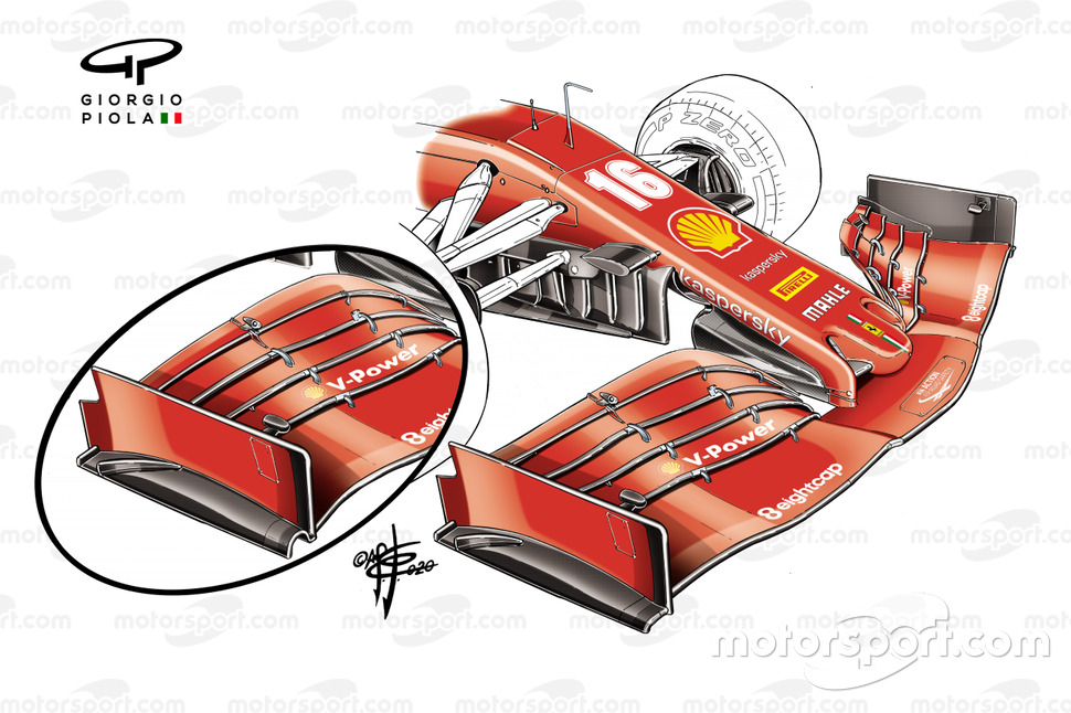 Aile avant Ferrari SF1000, GP de Styrie