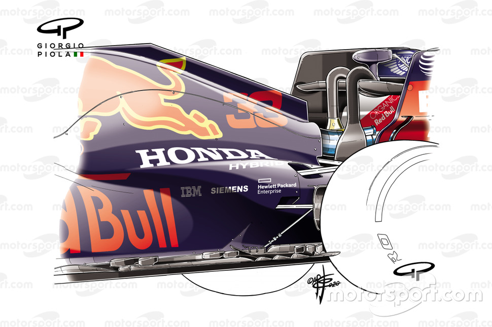 Plancher Red Bull Racing RB16