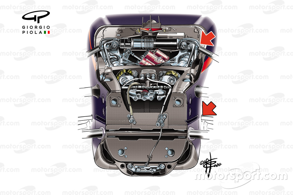 Suspension avant Red Bull Racing RB16