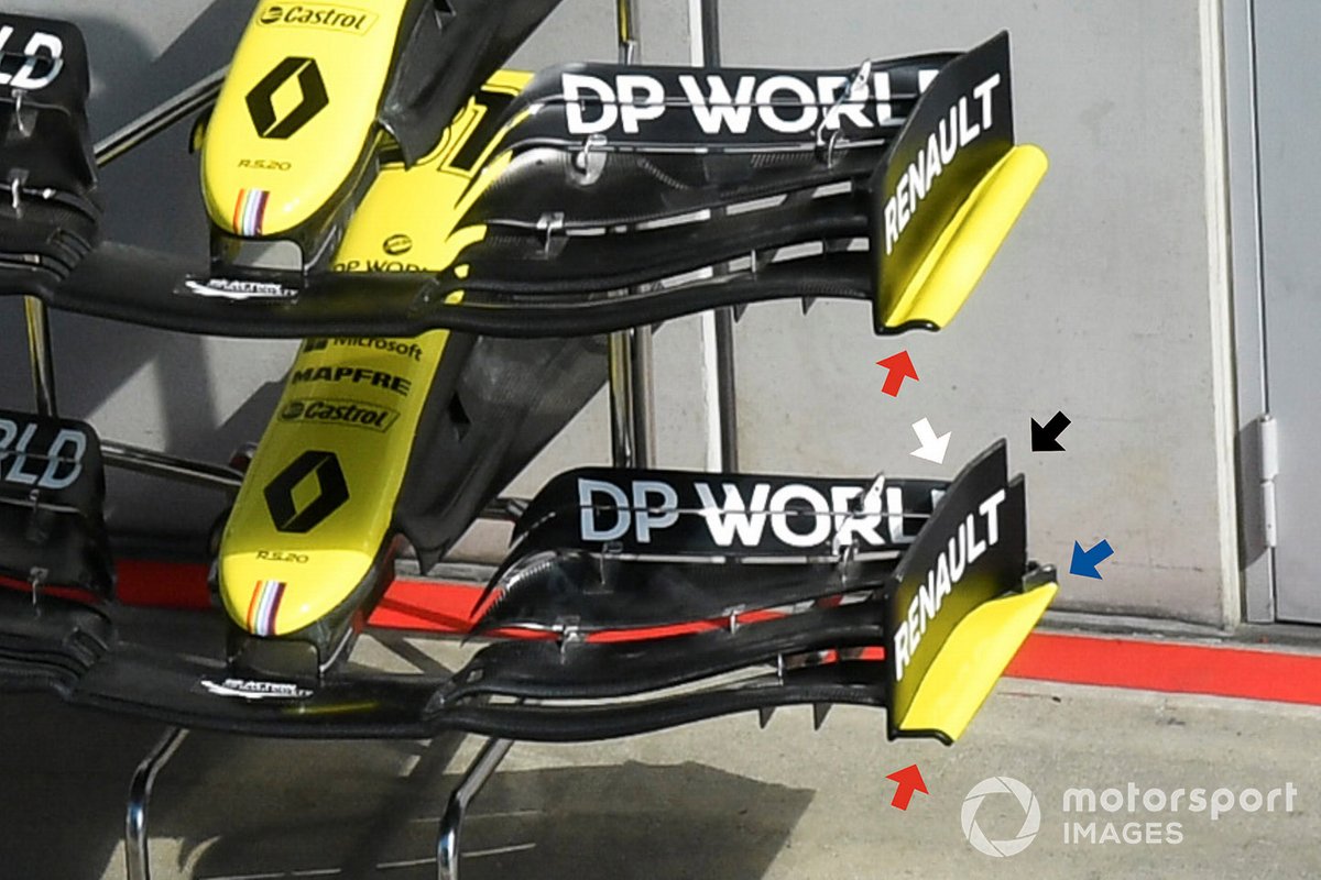 Détail de l'aileron avant de la Renault F1 Team