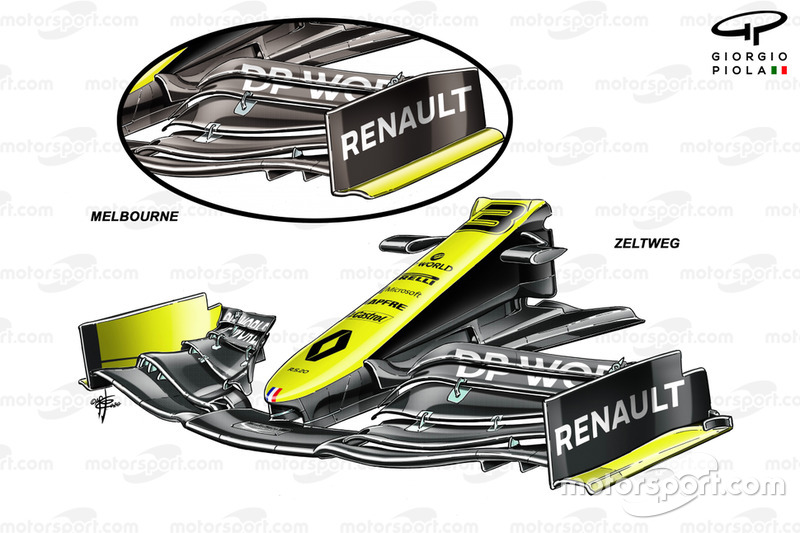 Comparaison des ailes avant de la Renault F1 Team RS20 GP d'Australie et GP d'Autriche