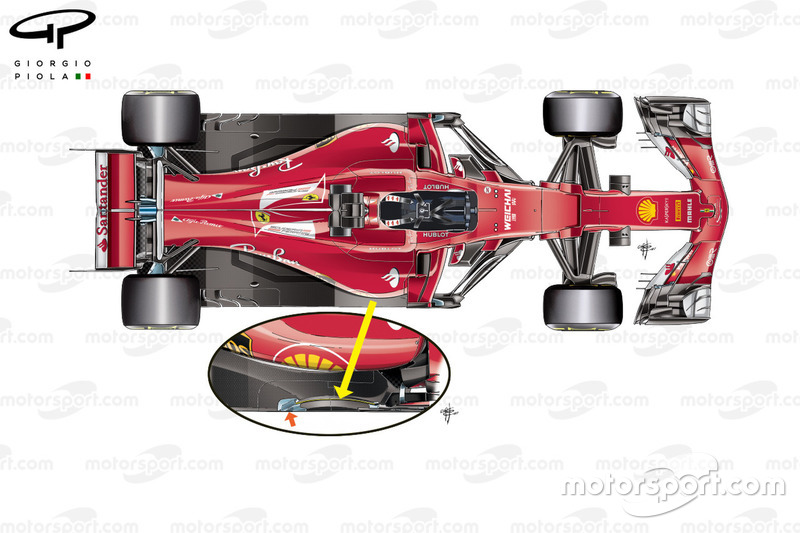 Coupe au sol Ferrari SF70H