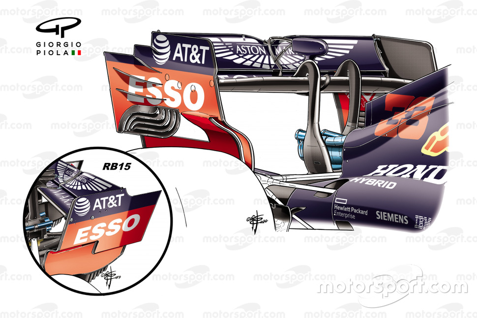 Comparaison de la plaque d'extrémité d'aileron arrière de la Red Bull Racing RB16