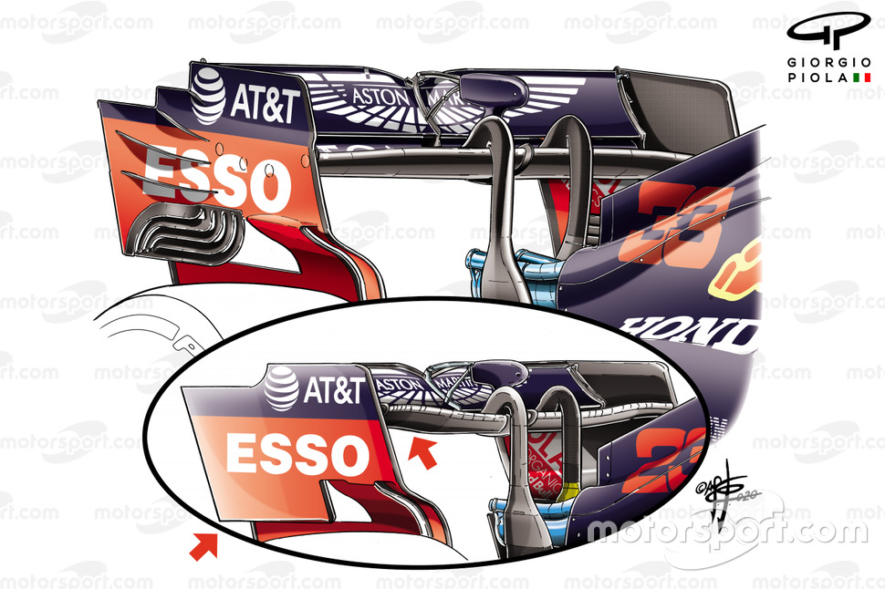 Comparaison des ailes arrière de la Red Bull Racing RB16 
