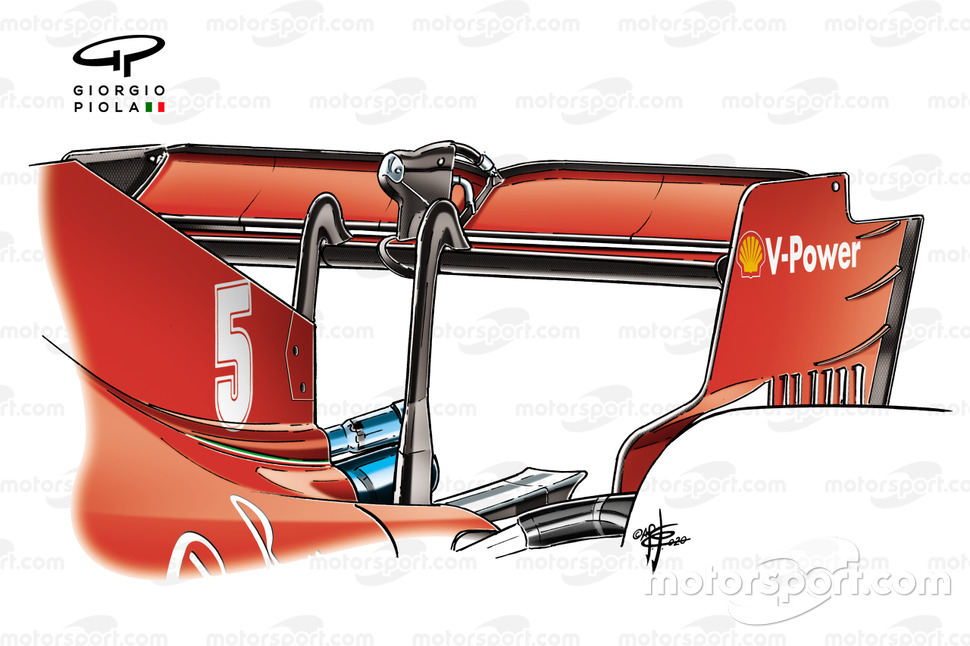Détail de l'aileron arrière de la Ferrari SF1000 British GP